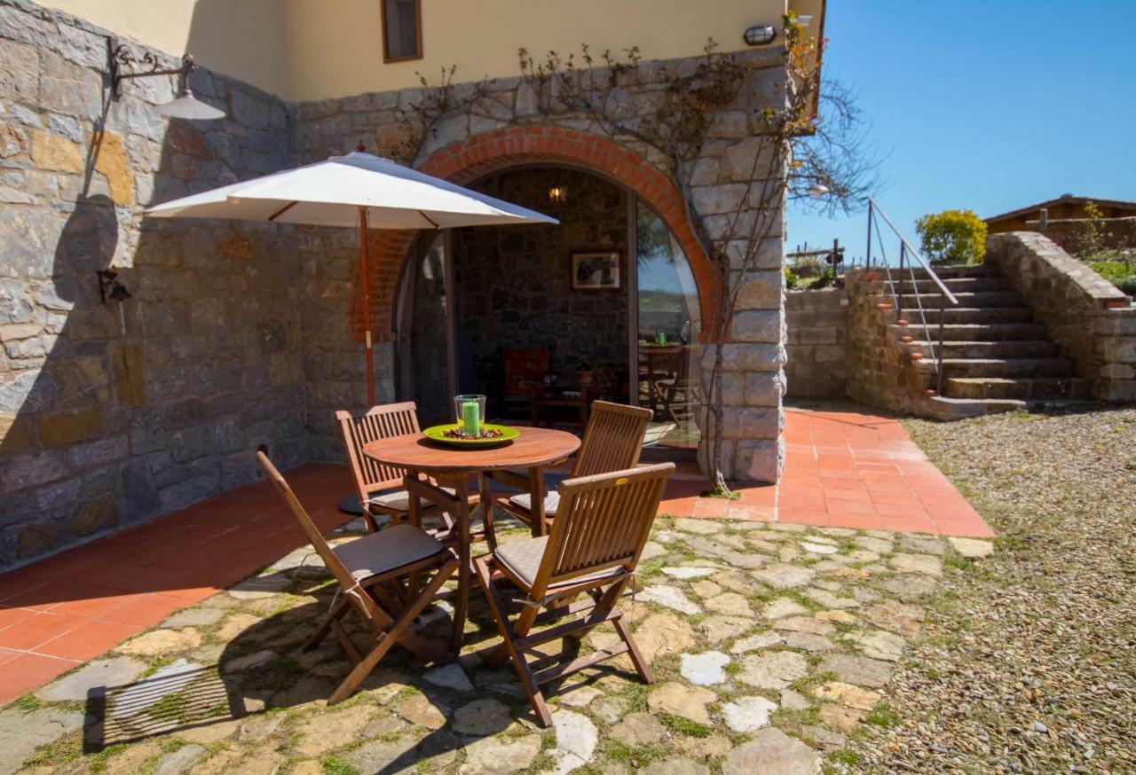 Tenuta Il Poggetto Radda in Chianti Extérieur photo