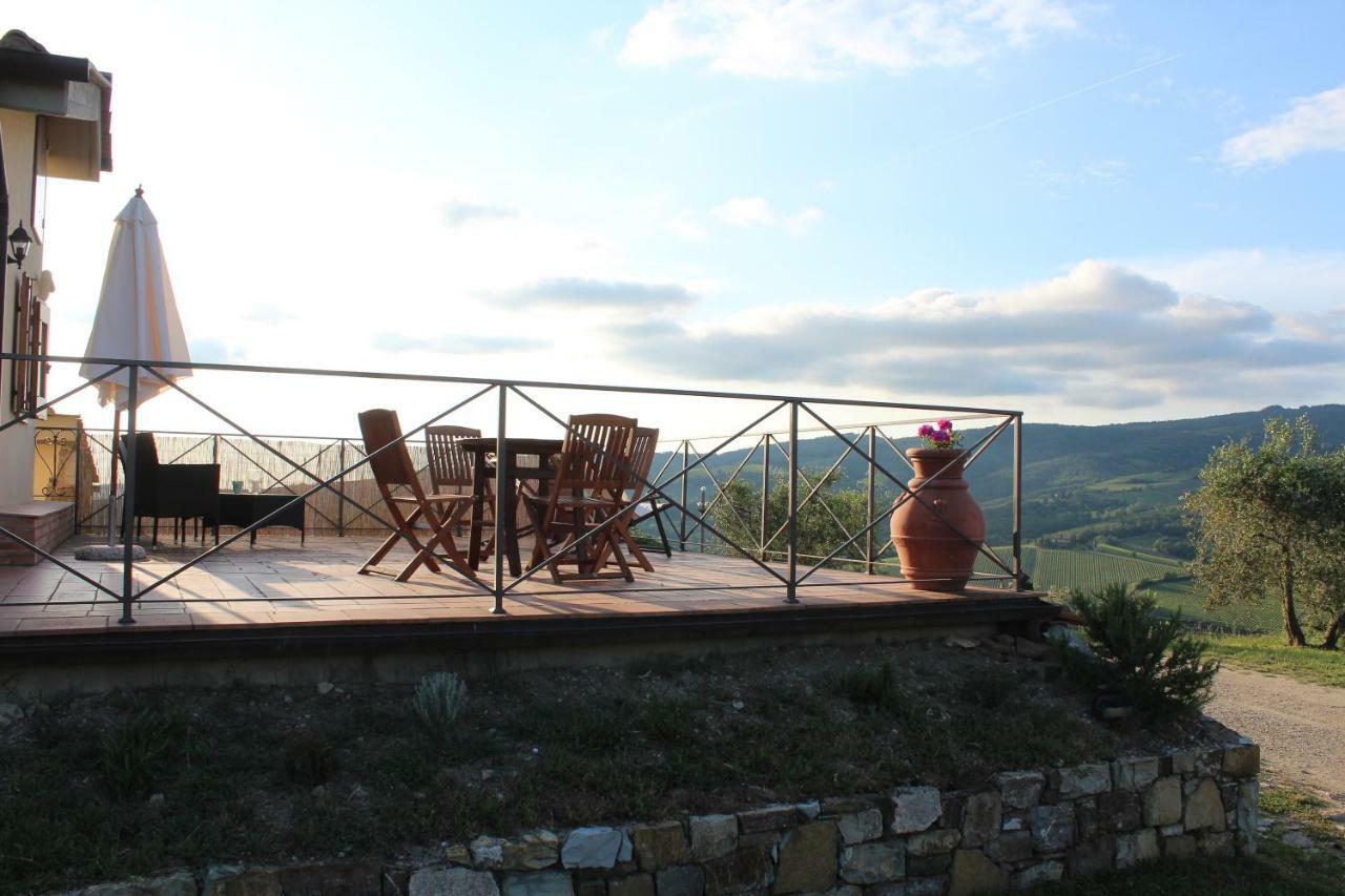 Tenuta Il Poggetto Radda in Chianti Extérieur photo